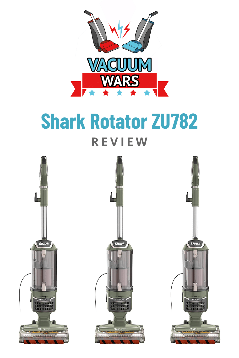 Replacement Filter Kit For Shark Rotator NV642, ZU780, ZU782, NV500 Series – 2-Pack