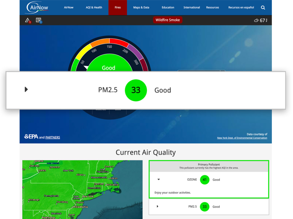 Air Quality in PM2.5
