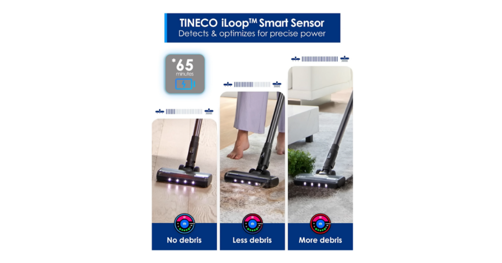 Illustrative image of the Tineco Pure ONE Station vacuum using the iLoop Smart Sensor technology on various surfaces with different debris levels.