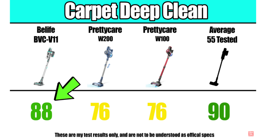 Belife BVC-B11 Carpet Deep Clean Test 
