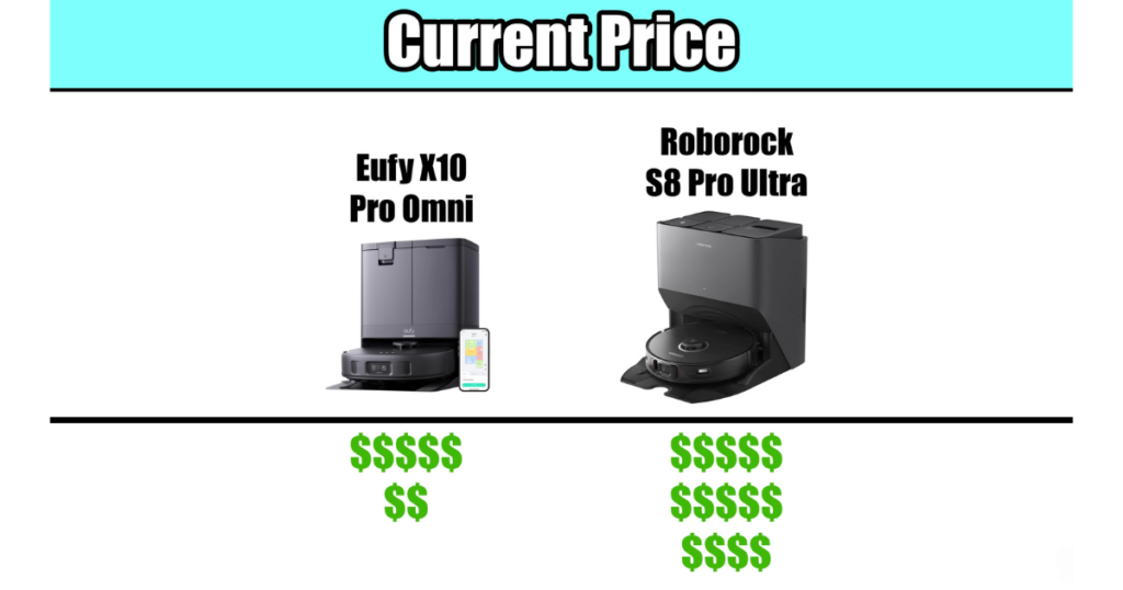 Eufy X10 and Roborock Price Comparison