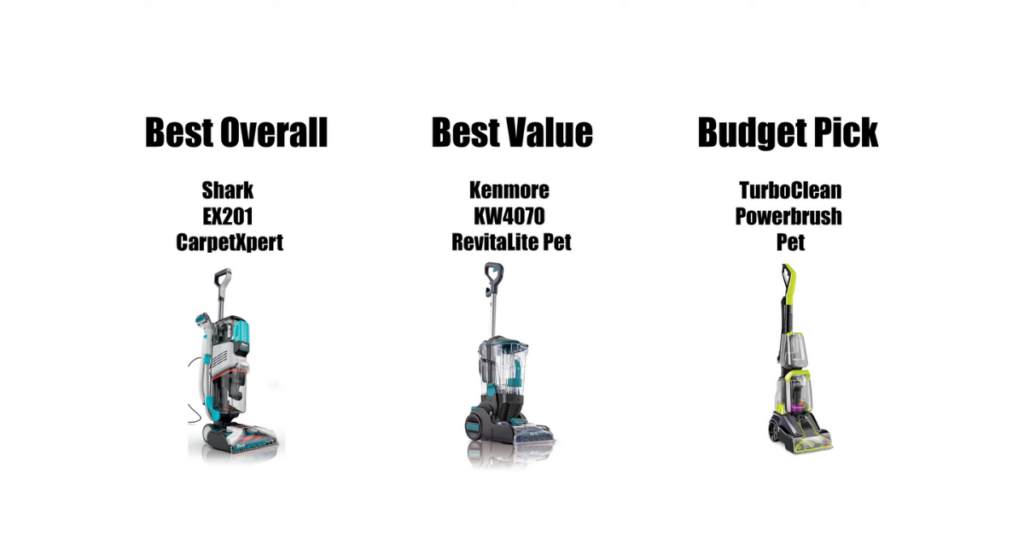Three carpet cleaners representing different categories: Shark EX201 CarpetXpert as Best Overall, Kenmore KW4070 RevitaLite Pet as Best Value, and TurboClean Powerbrush Pet as Budget Pick.