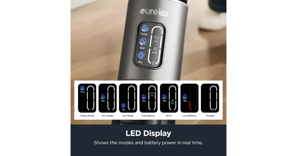 Eureka RapidWash LED display