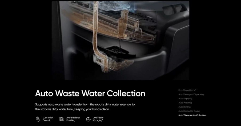 Close-up view of the Eufy S1 Pro Omni’s auto waste water collection system, highlighting the transfer of dirty water from the robot’s reservoir to the station’s dirty water tank. Text below describes features including LCD touch control, anti-bacterial dust bag, and faster charging.