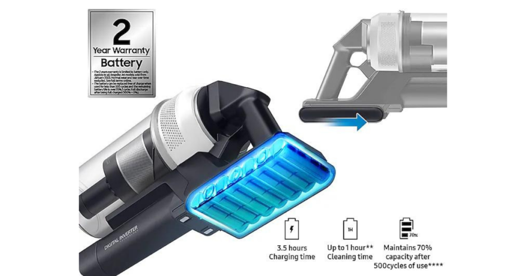 Samsung Jet 85 Cordless Vacuum's removable battery