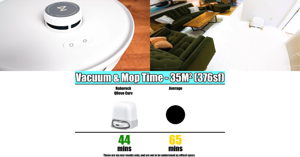 Roborock Qrevo Curv's LiDAR system allows for excellent mapping and navigation efficiency ©Vacuum Wars