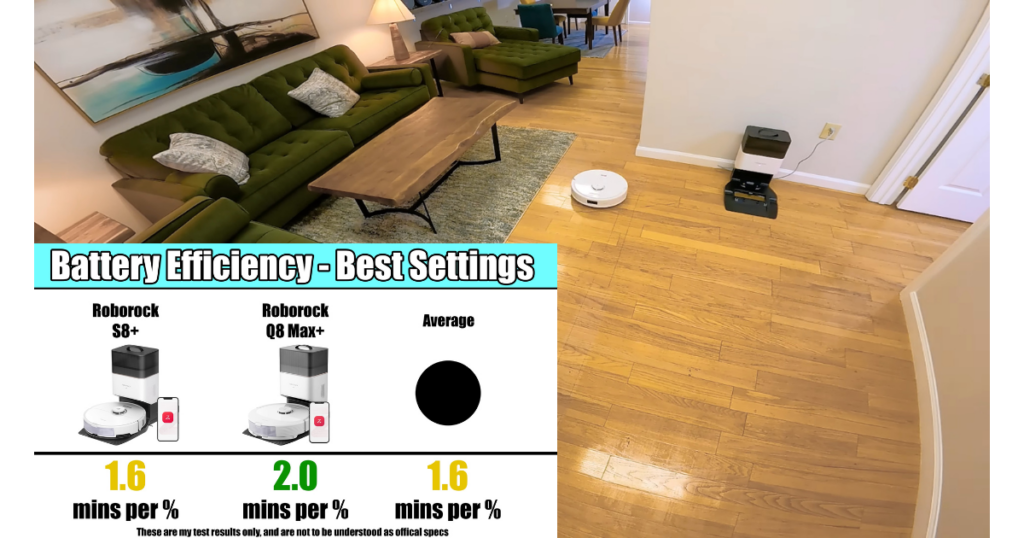 The battery efficiency of the Roborock Q8 Max+ robot vacuum mop combo ©Vacuum Wars