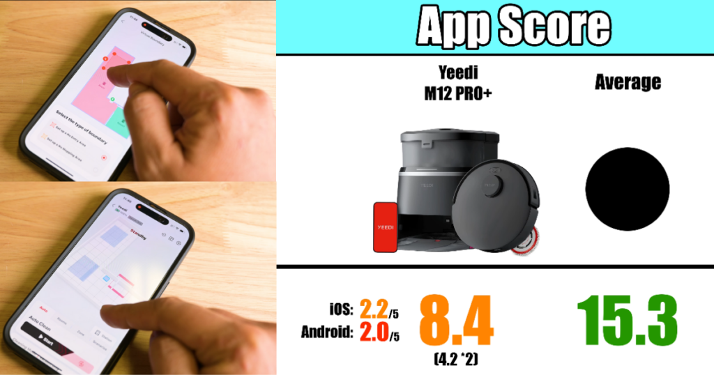 Yeedi M12 Pro Plus App Score