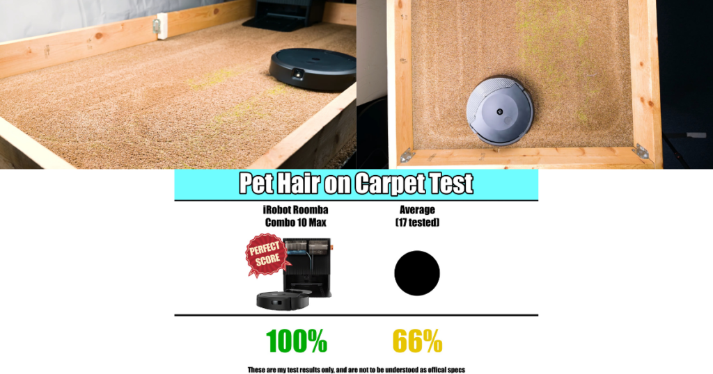 iRobot Combo 10 Max Robot Vacuum and Mop's excellent performance with pet hair pickup ©Vacuum Wars