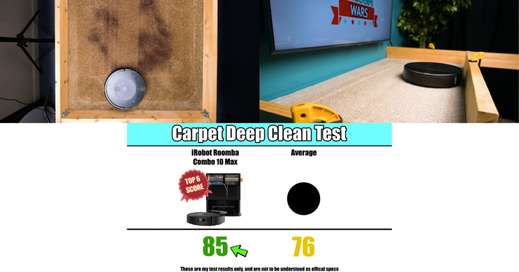 iRobot Roomba Combo 10 Max Robot Vacuum and Mop's impressive performance with deep cleaning ©Vacuum Wars