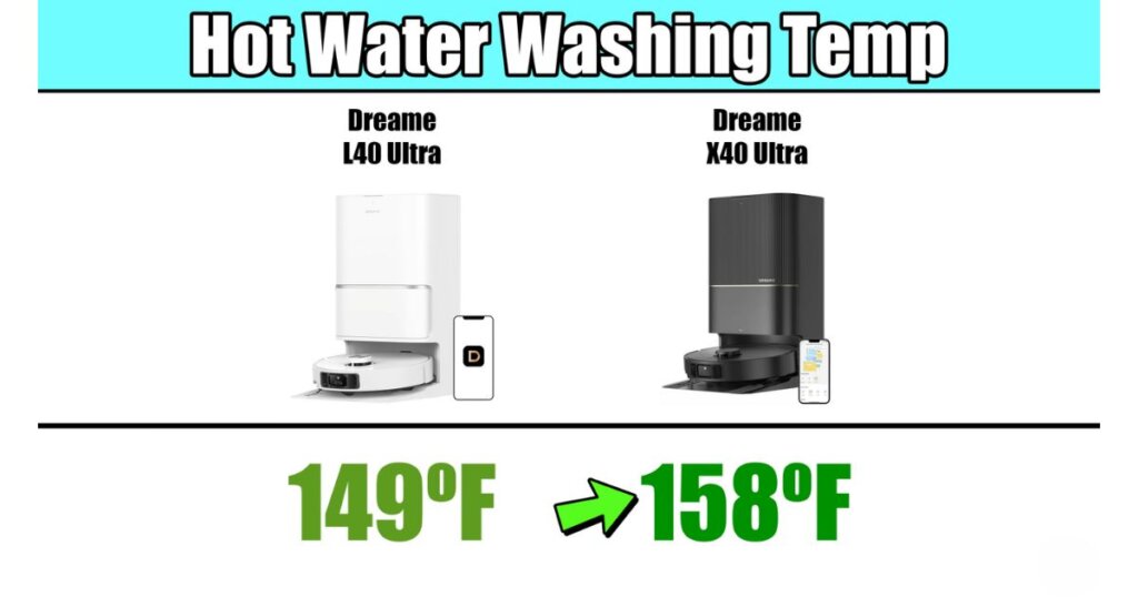 Comparison of mop washing temperatures: Dreame L40 Ultra uses 149°F water while Dreame X40 Ultra uses 158°F.
