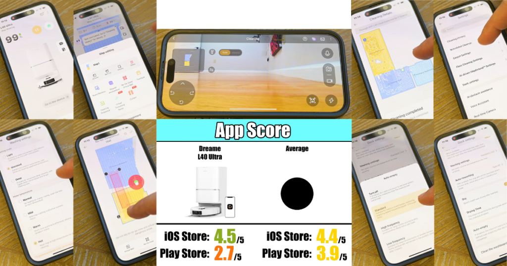 Dreame L40's feature-rich app and app scores ©Vacuum Wars