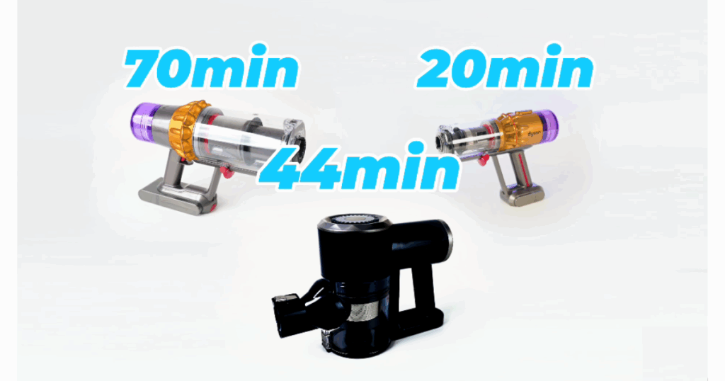 Official battery life numbers: 60 to 70 minutes on low power, about 20 minutes for the cheaper ones, and the average is about 44 minutes for the ones we’ve evaluated.