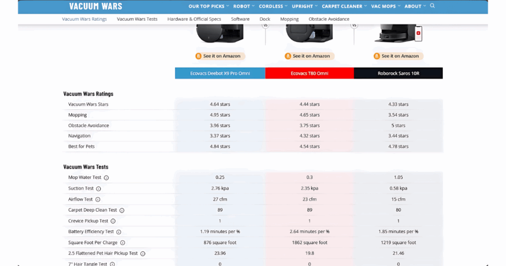 Comparing Three Robot Vacuums at Robotvacs