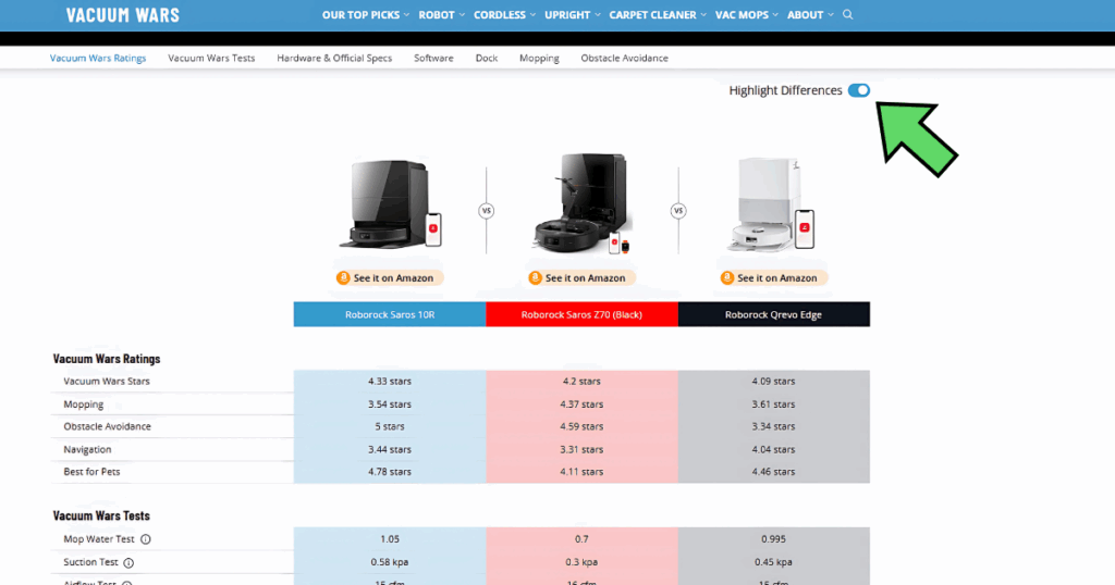 Highlighting Robot Vacuums Differences on RobotVacs