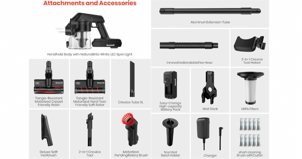 Honeywell VC16 Cordless Vacuum Attachments