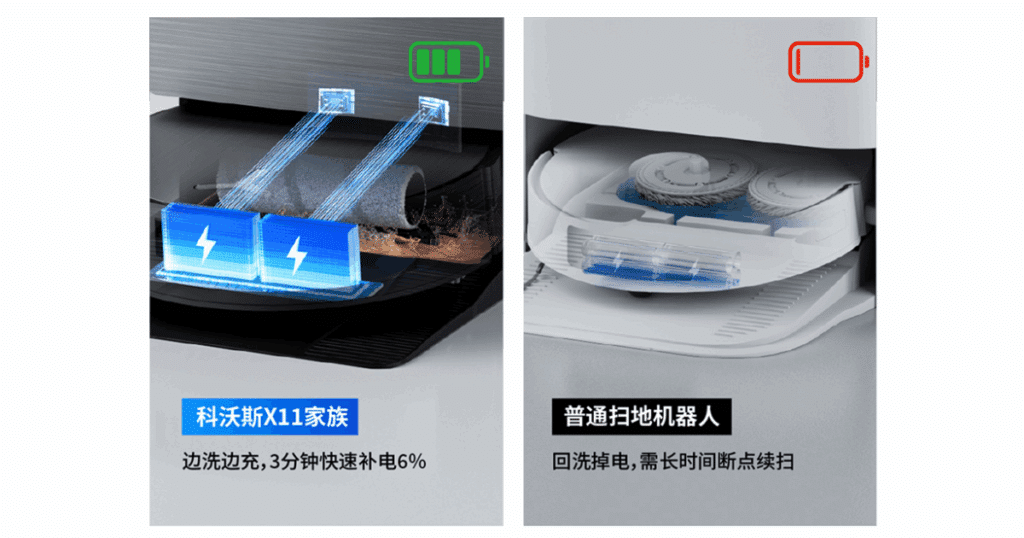 Ecovacs Deebot X11 China Charging | Vacuum Wars Ecovacs X11 robot vacuum docked for PowerBoost Instant Ultra-Charge, showing rapid battery replenishment during mop cleaning cycles.