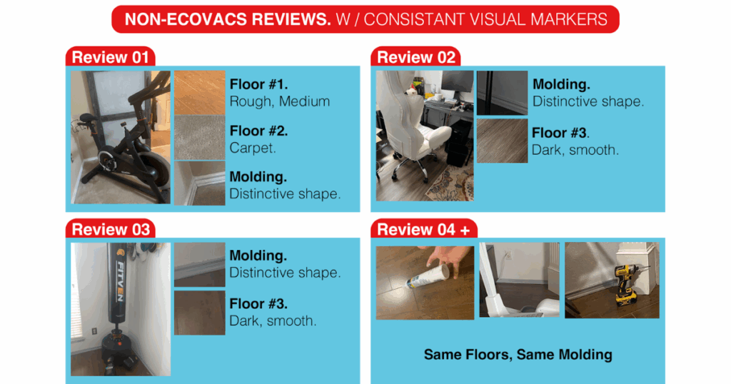 A comparison showing a reviewer’s usual home setting with identical floors and decor contrasted against a DEEBOT X11 review filmed in a completely different room.