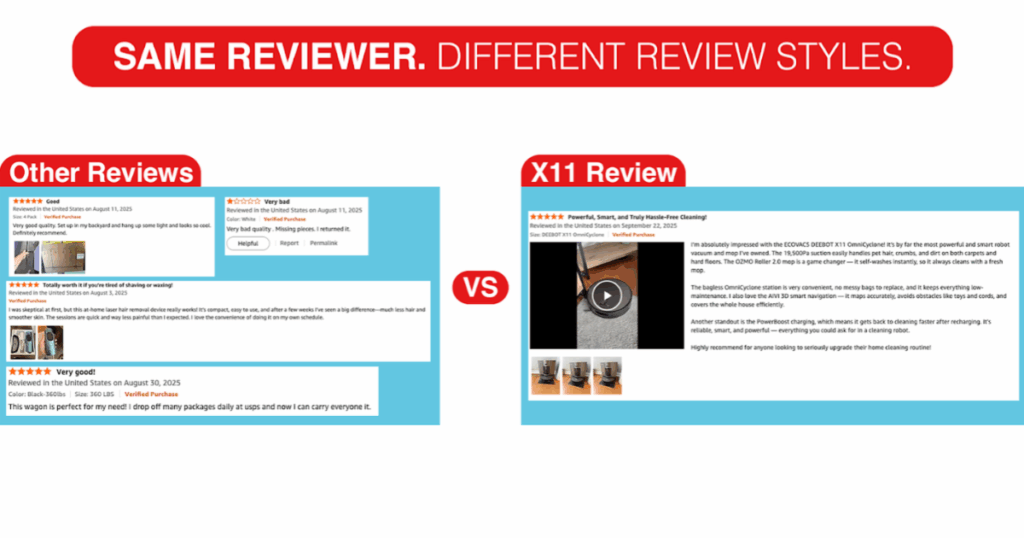 Highlighted review examples showing repeated phrases, consistent formatting, and high keyword density—signs of automated or templated reviews.