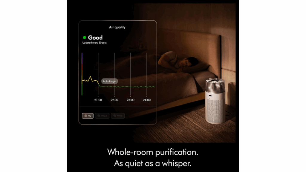 Dyson HushJet Quiet Operation