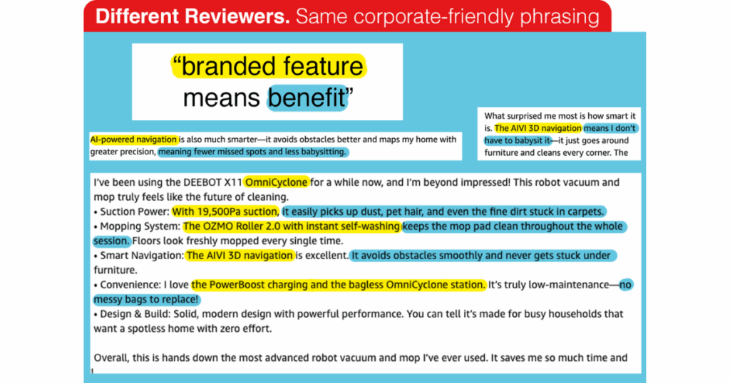 Examples of different Amazon reviewers using the same polished, corporate-style phrasing that reads like marketing copy.