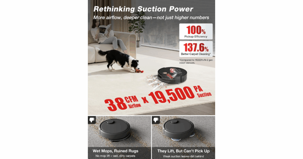 Yeedi S20 Infinity robot vacuum cleaning carpet with 19,500 Pa suction and 38 CFM airflow, shown improving pickup efficiency and carpet cleaning performance.