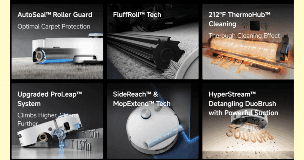 Image showing Dreame Aqua10 Ultra Roller features, including AutoSeal roller guard for carpet protection, FluffRoll technology, 212°F ThermoHub cleaning, ProLeap high-threshold climbing system, SideReach and MopExtend edge-cleaning tools, and HyperStream detangling DuoBrush with 30,000 Pa suction.