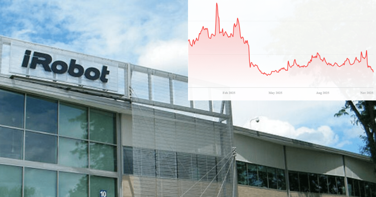 iRobot Profit Losses Title image