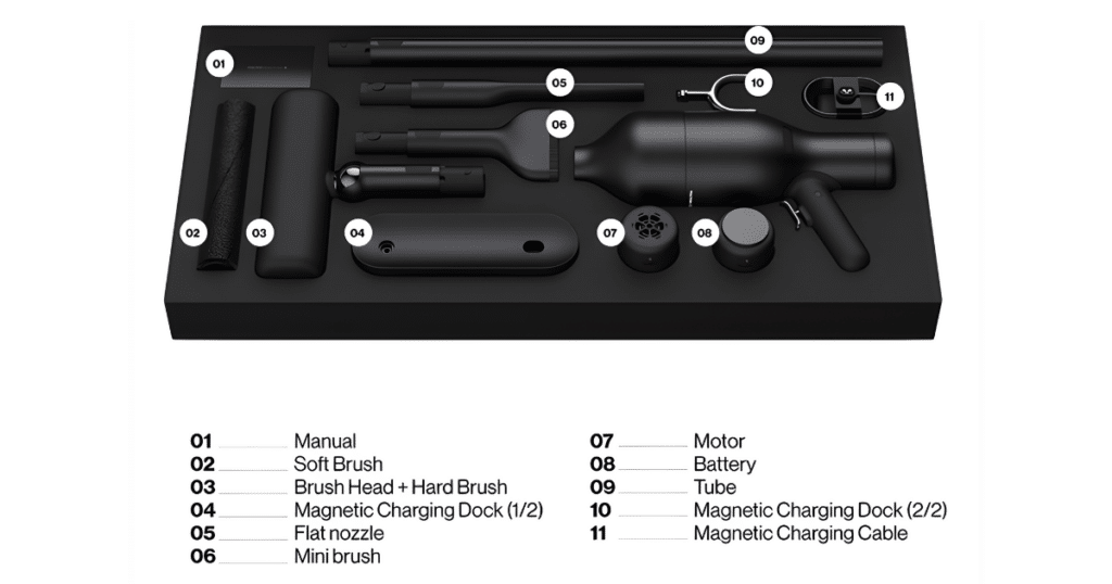 Deglace Cordless Vacuum Included Attchments | Vacuum Wars Overhead layout of the Deglace Fraction cordless vacuum system showing the main unit, tube, battery, motor module, brush heads, mini brush, flat nozzle, and charging components arranged in a tray.