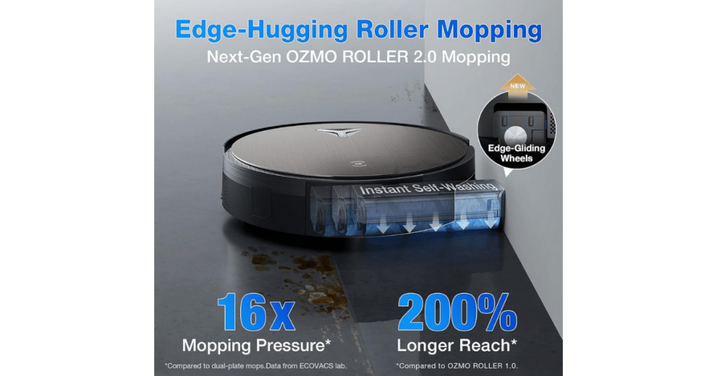 Ecovacs Deebot x11 pro omni mop | Vacuum Wars An illustration of the ECOVACS DEEBOT X11 Pro Omni reaching to the side using the TrueEdge 3.0 technology to reach 200% farther than the early OZMO roller design.