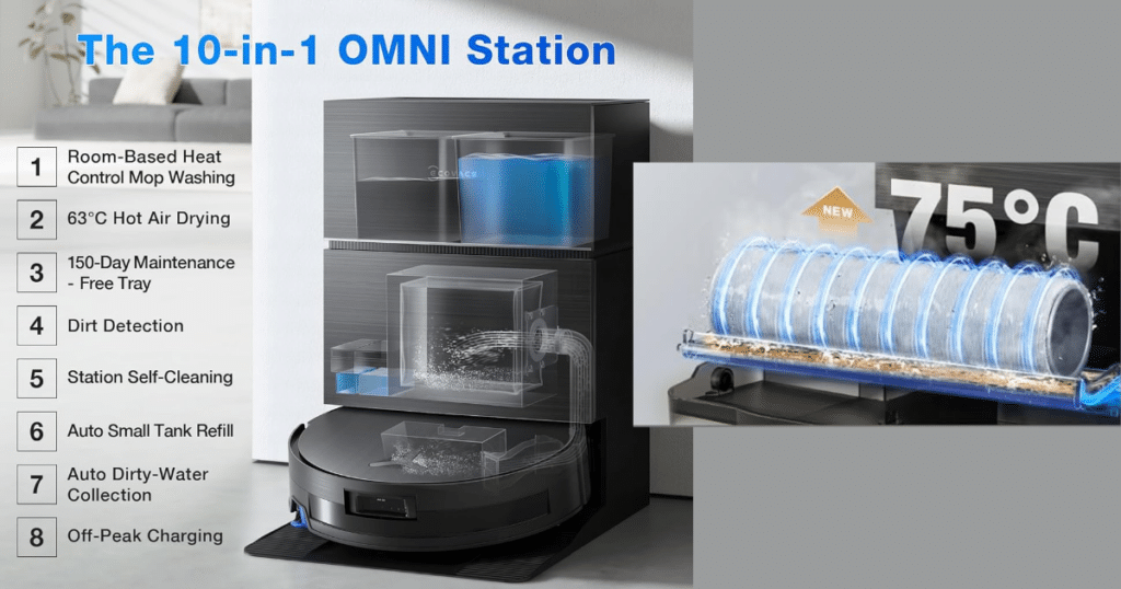 Ecovacs Deebot x11 pro omni station | Vacuum Wars Ecovacs X11 Pro Omni robot vacuum dock showing hot water mop washing up to 75°C and 63°C hot air drying inside the OMNI station