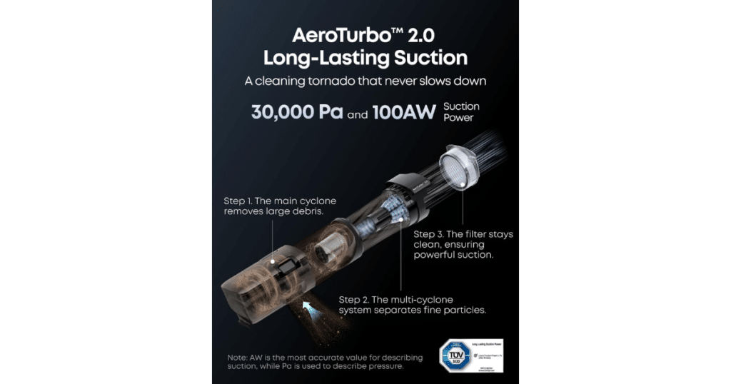 Eufy Omni S2 Suction Power | Vacuum Wars Eufy Omni S2 AeroTurbo 2.0 suction system diagram showing multi-cyclone airflow and internal components
