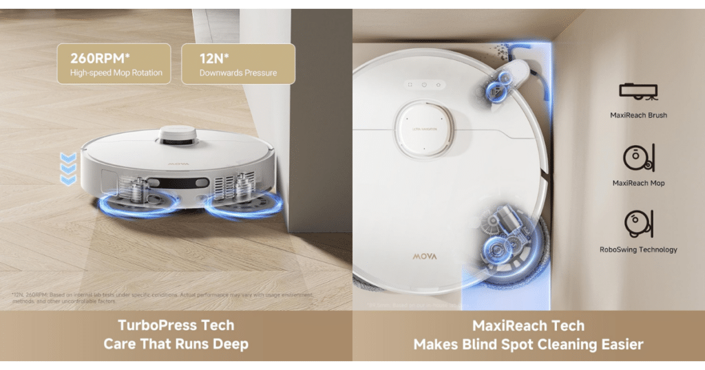 MOVA P10 Pro Ultra Gen 2 mopping | Vacuum Wars MOVA P10 Pro Ultra Gen 2 robot vacuum mop demonstrating TurboPress Tech with 12N downward pressure, 260RPM high-speed mop rotation, and MaxiReach edge cleaning with extendable mop for corners and baseboards