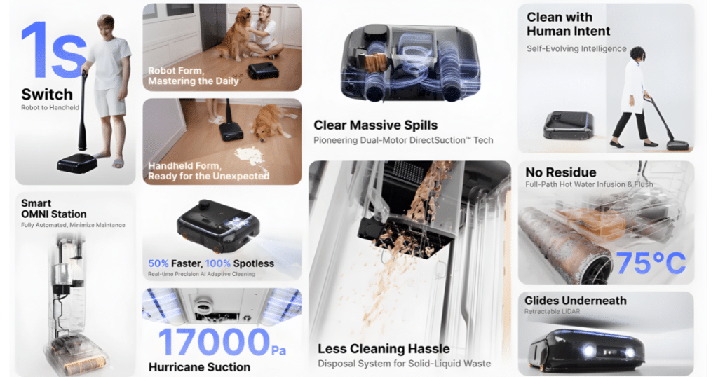 Xlean Tr1 Specs and Features | Vacuum Wars Graphic for the xLean TR1 transformable robot vacuum showing robot and handheld modes, dual-motor suction system, spill cleaning, hot water washing, and AI-based cleaning features.