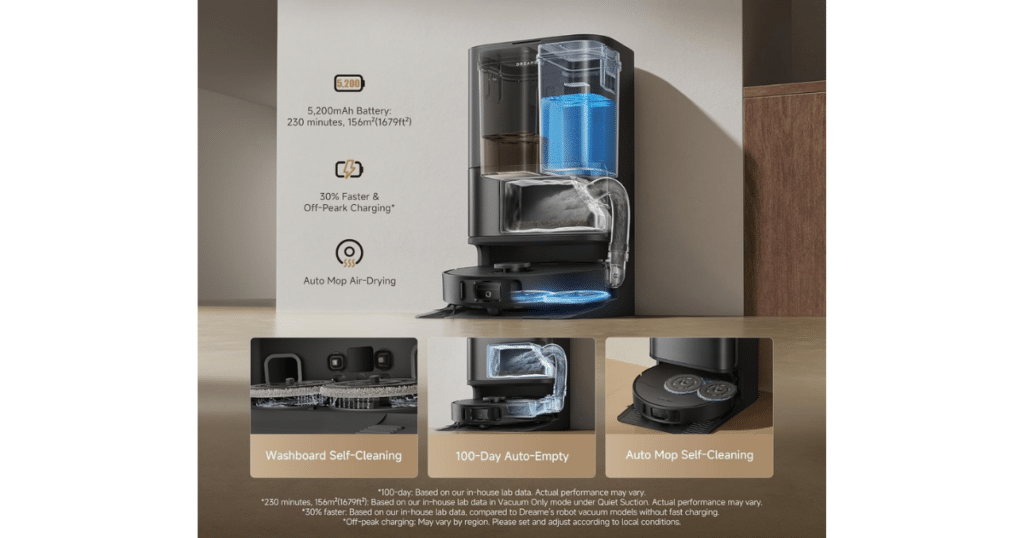 Dreame D30 Ultra Dock | Vacuum Wars Dreame D30 Ultra robot vacuum with auto-empty base station and water tanks.