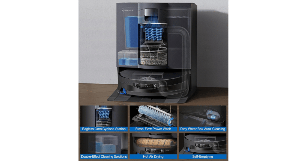 ECOVACS DEEBOT X12 OmniCyclone dock features | Vacuum Wars ECOVACS DEEBOT X12 OmniCyclone bagless docking station with cyclone dust separation, self-emptying, mop washing, hot air drying, and fast charging system