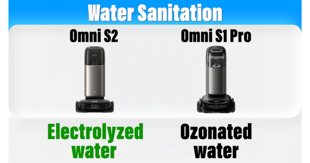 Eufy S2 water treatment | Vacuum Wars Eufy Omni S2 vs Omni S1 Pro water sanitation system showing electrolyzed water vs ozonated water