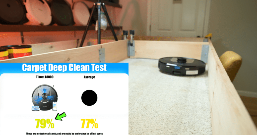 Tikom 8000 Carpet Deep Clean Test | Vacuum Wars Tikom L8000 robot vacuum performing a carpet deep clean test in a controlled test lane with results graphic showing 79% pickup versus a 77% average.