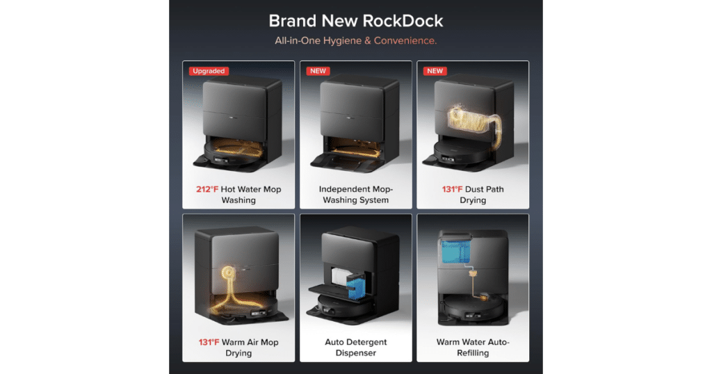 Roborock Saros 20 Sonic RockDock | Vacuum Wars Roborock Saros 20 Sonic RockDock system with 212°F hot water mop washing, 131°F warm air drying, auto detergent dispensing, and hands-free dust emptying