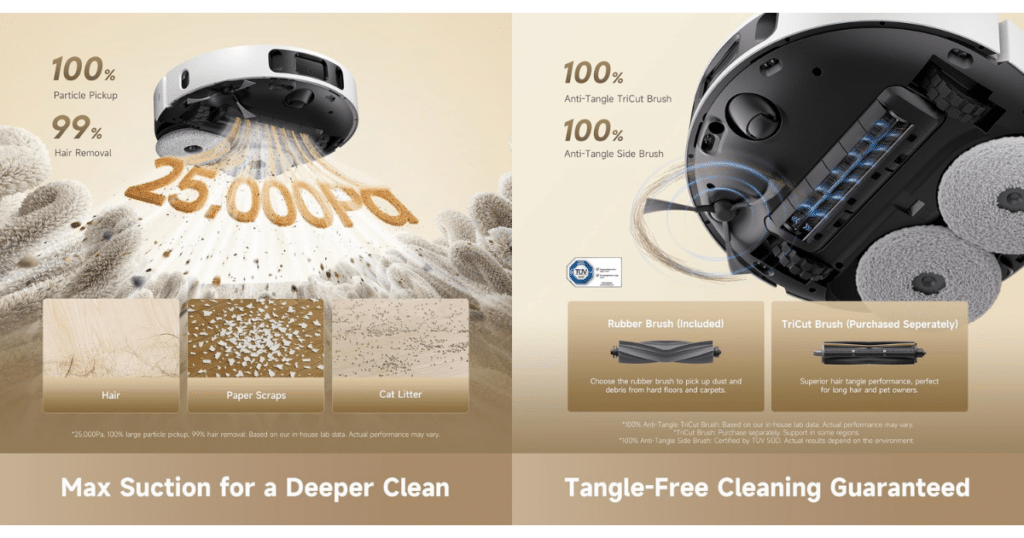 Dreame D30 Ultra CE Suction and hardware | Vacuum Wars Promotional graphic of the Dreame D30 Ultra CE robot vacuum highlighting 25,000Pa Vormax suction, 99% hair removal, automatic mop lifting, and optional TriCut anti-tangle brush system for carpets, pet hair, paper scraps, and cat litter.