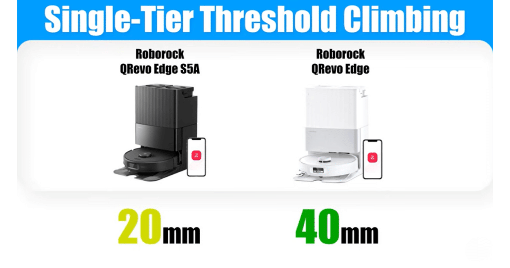 Roborock Qrevo Edge S5A threshold | Vacuum Wars Vacuum Wars threshold climbing comparison showing the Roborock Qrevo Edge S5A handling 20 mm thresholds versus the original Roborock Qrevo Edge with 40 mm climbing capability.
