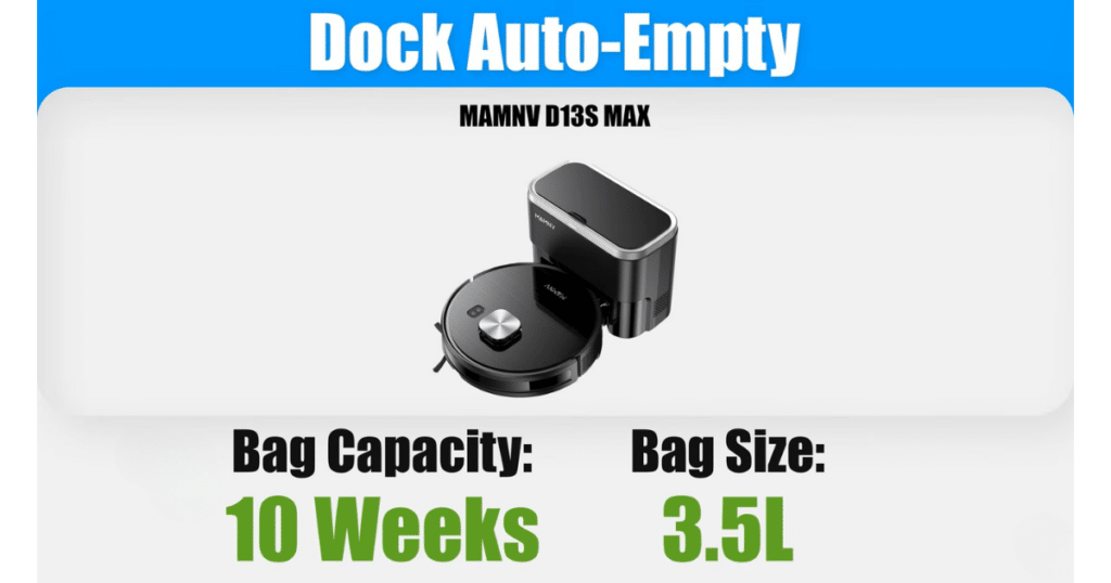 MAMNV D13S Max auto-empty | Vacuum Wars MAMNV D13S Max robot vacuum with auto-empty dock, showing a 3.5-liter dust bag capacity and up to 10 weeks of debris storage.