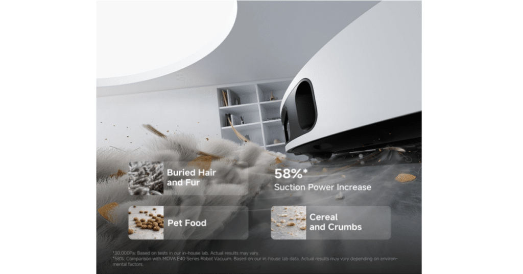 Promotional image of the MOVA P20 Ultra robot vacuum cleaning debris from a hard floor. The image highlights suction performance with graphics showing pet hair, pet food, cereal, and crumbs being pulled into the vacuum's intake.