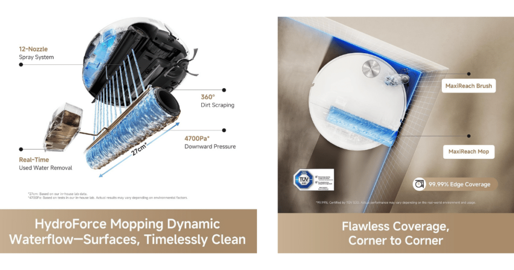 MOVA S70 Roller mop | Vacuum Wars Diagram of the MOVA S70 Roller robot vacuum showing its HydroForce roller mopping system with 12-nozzle water distribution, real-time dirty water removal, built-in scraper, and extending MaxiReach brush and mop for edge-to-edge cleaning.