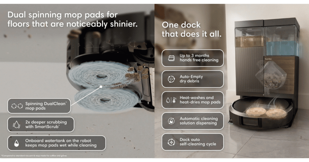 Roomba 575 Combo features | Vacuum Wars Feature graphic showing the Roomba Plus 575 Combo's dual spinning mop pads, SmartScrub technology, and AutoWash Dock with automatic pad washing, drying, and dustbin emptying.