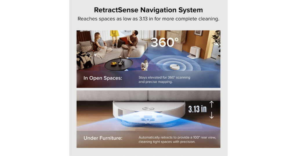 Roborock Qrevo Edge 3 Pro RetractSense Navigation System showing 360-degree LiDAR scanning and a retractable sensor for cleaning under furniture as low as 3.13 inches.