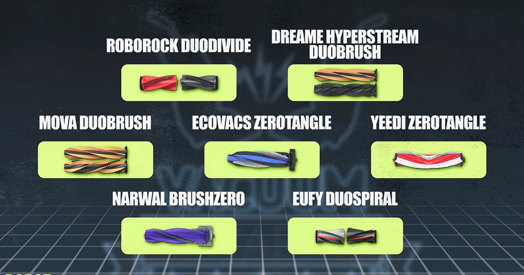 Robot buyer guide brushes 1 | Vacuum Wars Anti-tangle robot vacuum brush systems from Roborock, Dreame, MOVA, ECOVACS, Yeedi, Narwal, and Eufy.